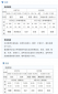 地城之歌手游小米版