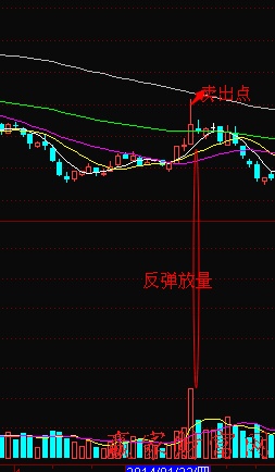 hidownload中文修改版