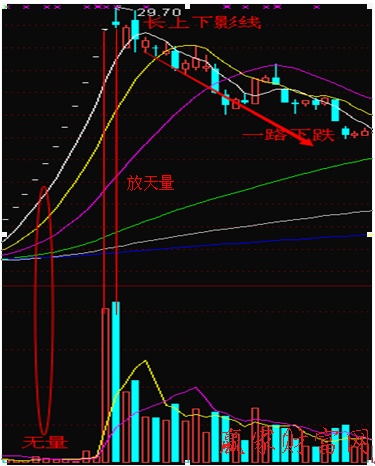 贵州药材APP