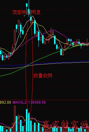 小熊洗车APP
