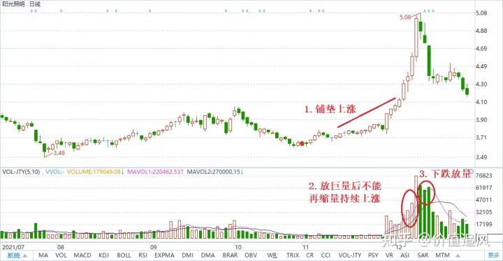爱游戏app