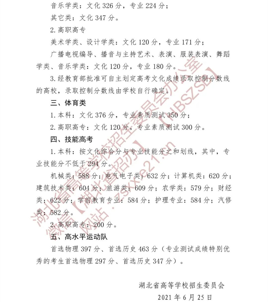 开云app官方官网V5.5专业版