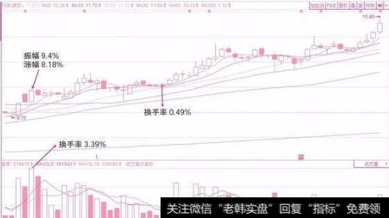 上古卷轴OL 2025最新版 角色创建与自定义界面