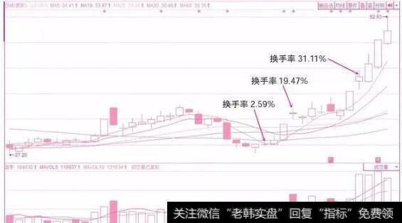 kaiyun中国官方网站