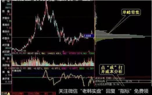 雨林木风Onekey ghost win10版本