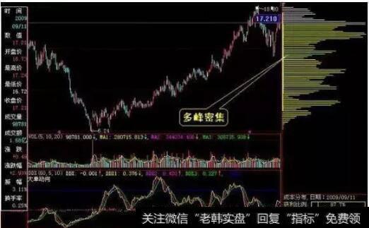永盈彩票官网版V1.5专业版