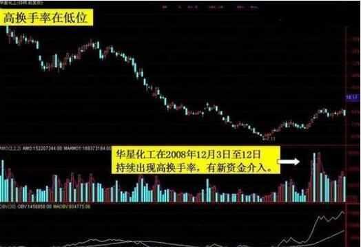 河南汽车维修平台APP