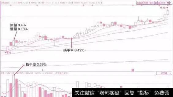 贵州药材APP