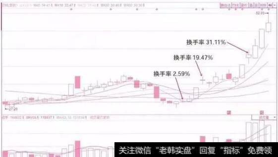 贵州药材APP