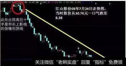 威尼斯2299安装V3.9专业版