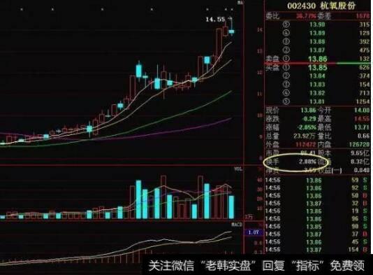 贵州药材APP