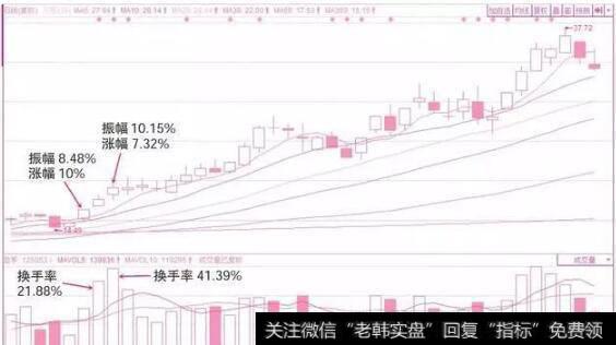 kaiyun体育app网页版登录2025最新版角色技能特效展示