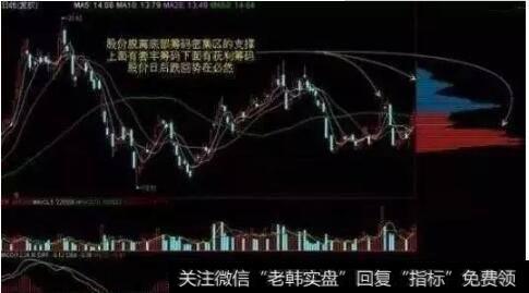 灵魂筹码最新版赌徒开启牌座画面
