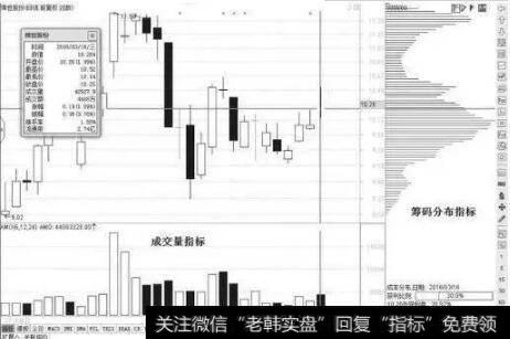 白舟篆古印体