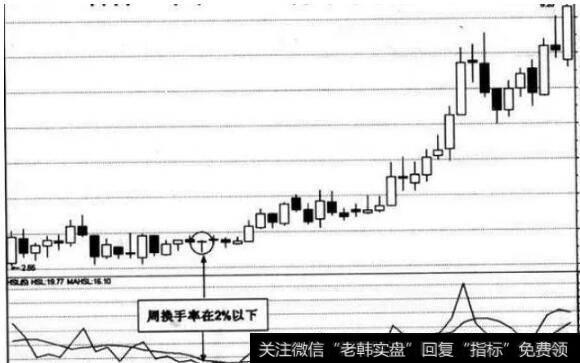 矿洞狂奔