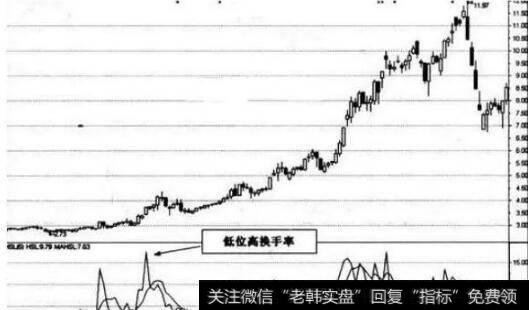 必发7790网页版V5.4专业版