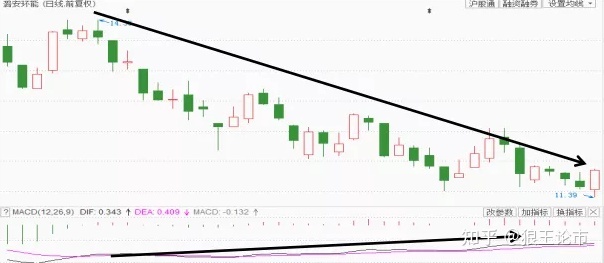 kaiyun体育app官网登录教程安卓版二维码