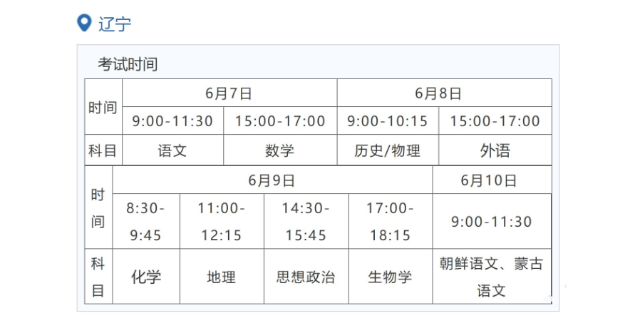 英皇国际官网V7.3专业版