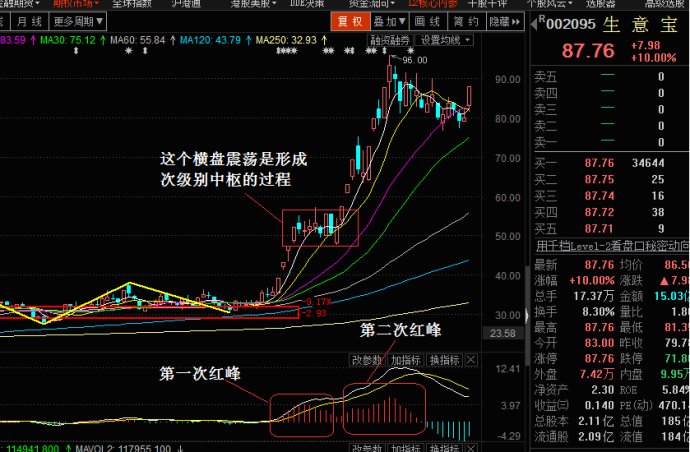 贵州药材APP