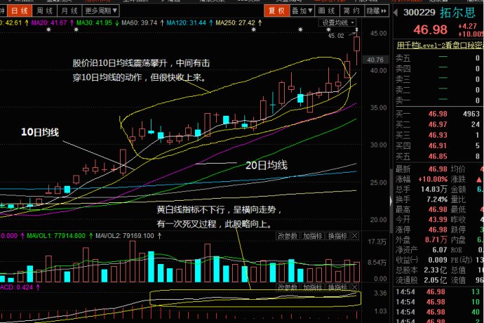 德州扑克正版下载V5.8专业版