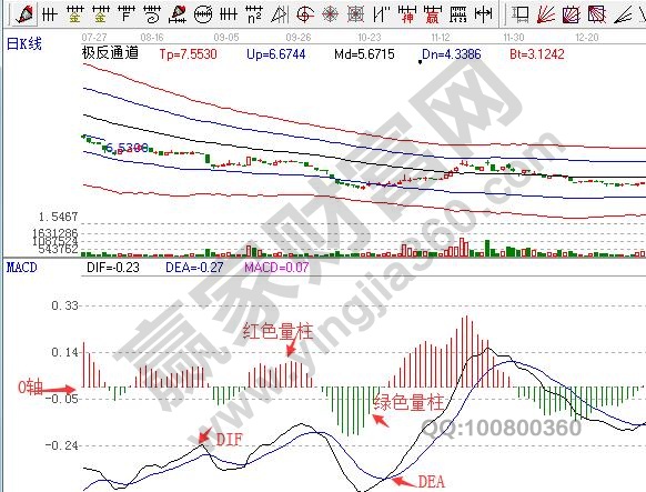 BET十博appV4.8专业版