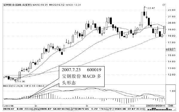 贵州药材APP