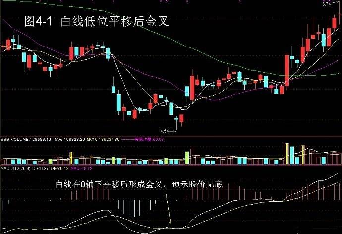 8868体育安卓版V1.1专业版