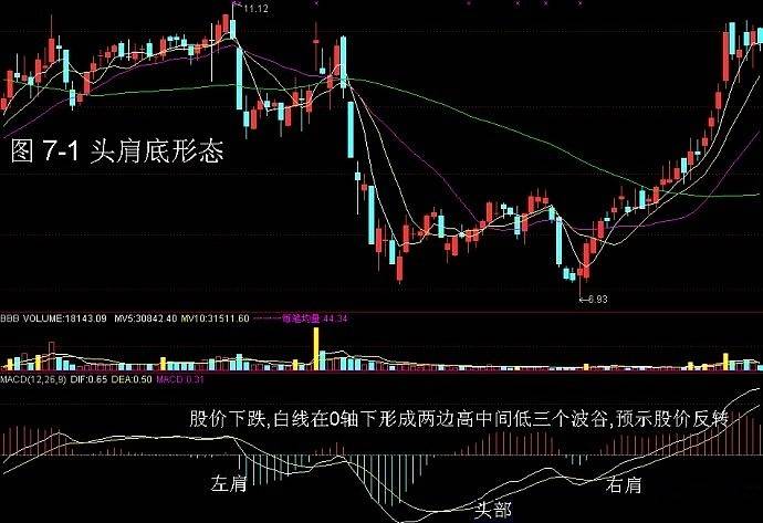 太空竞速2免谷歌版(Space Racing 2)