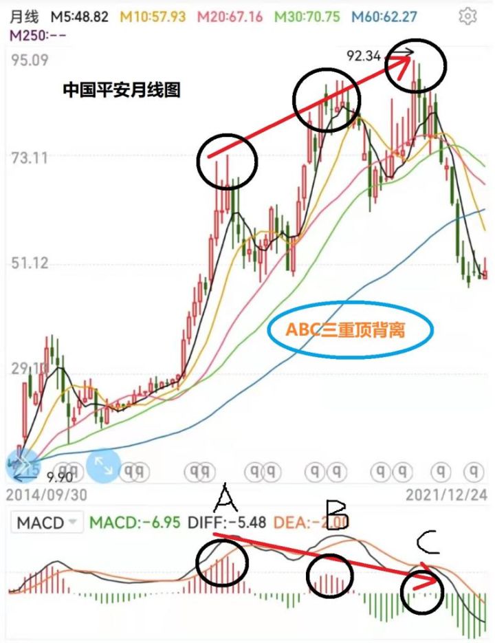 河南汽车维修平台APP