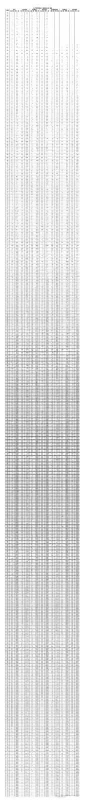 龙8体育国际注册V5.4专业版
