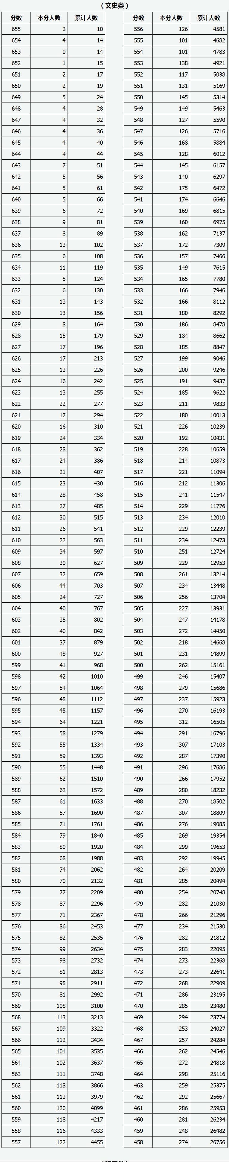 188滚球注册安卓版二维码