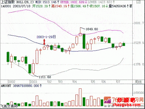 网络传送带免费版