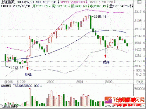 澳门太阳appV7.9专业版