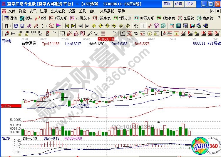 kaiyun体育官方网站登录入口iso
