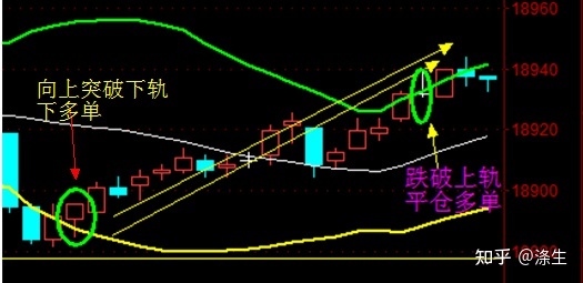 51翻译助手