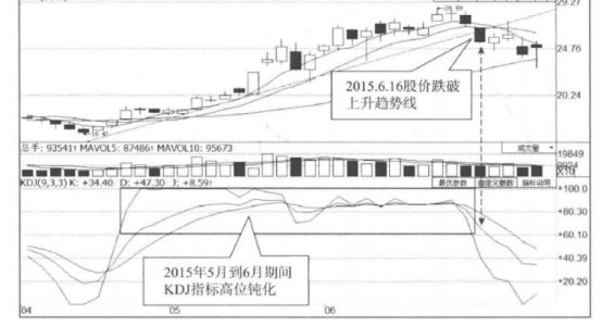 河南汽车维修平台APP