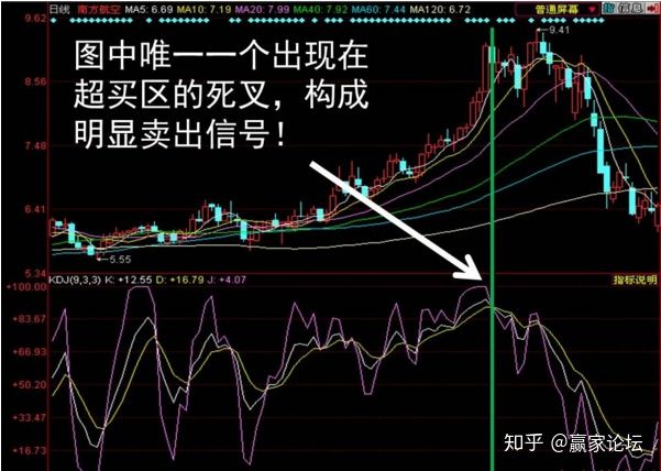 澳彩下马官网V3.6专业版