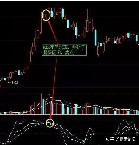 BoxCryptor Unlimited修改版(数据加密)