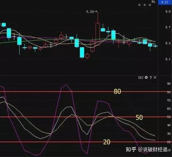 河南汽车维修平台APP