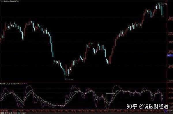 小熊洗车APP