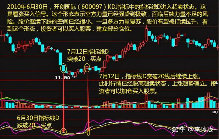 多多28app 2025版策略规划与实时监控界面