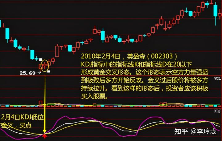 pm体育app2025版游戏场景地下室入口