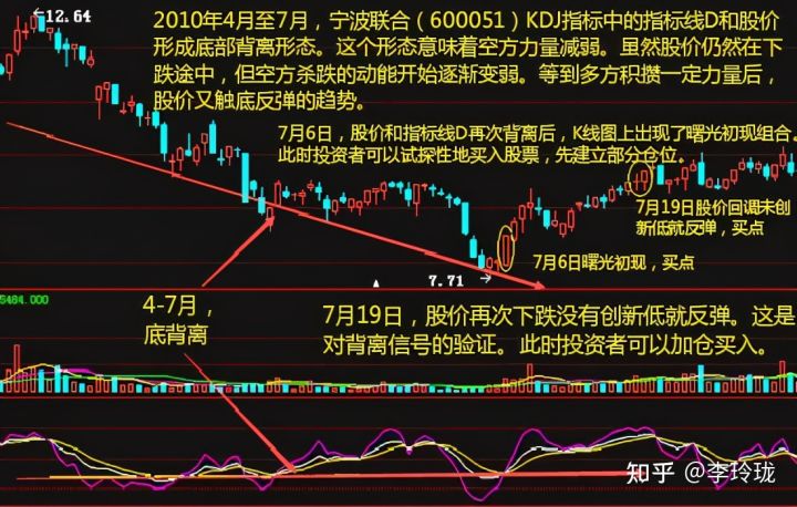 澳彩30码图库安卓版二维码