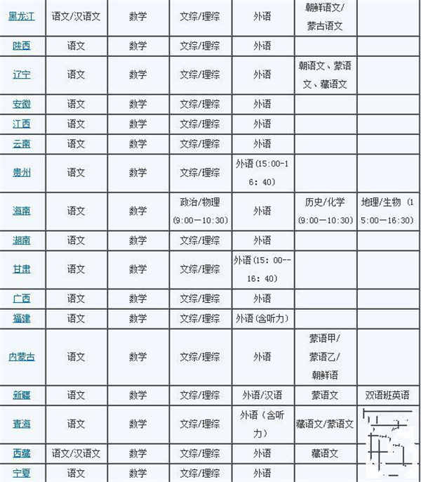 BorderMaker(批量调整图片大小软件)