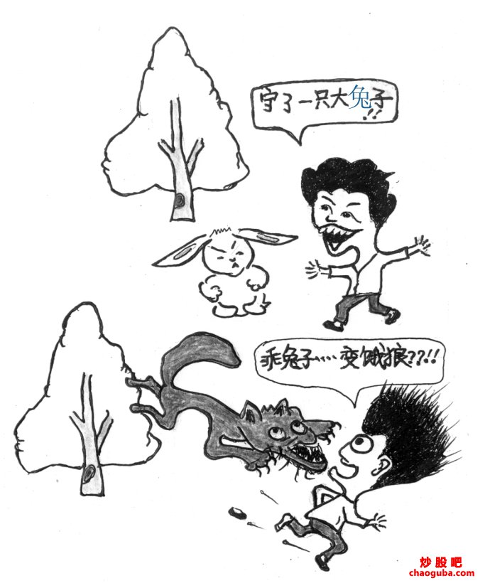 QQ电脑管家(QQPCMgr)