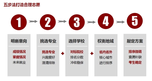 kaiyun体育官方网站登录入口isoV8.3专业版
