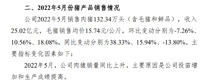 小熊洗车APP