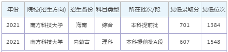 尊龙人生就是博安卓版二维码