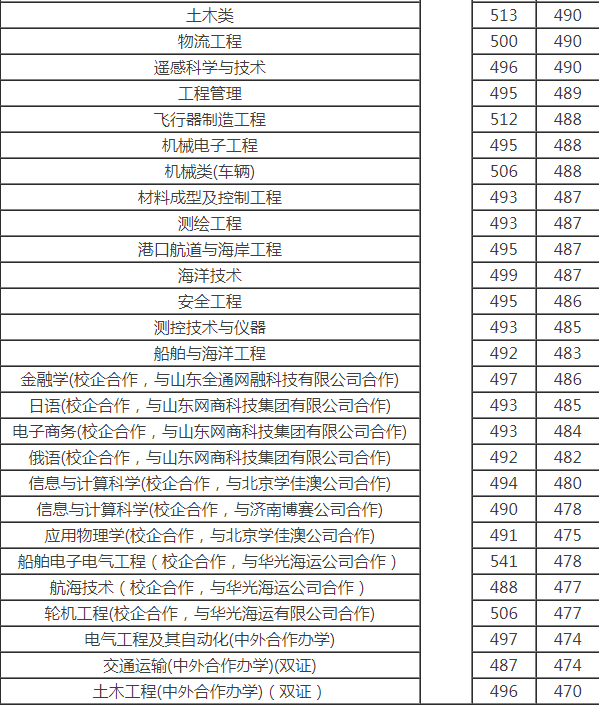 js37773娱乐网页版V4.9专业版