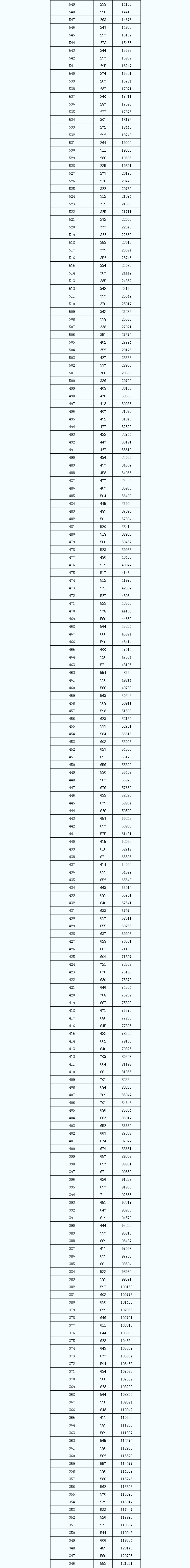 kaiyun.cn官网入口V9.4专业版